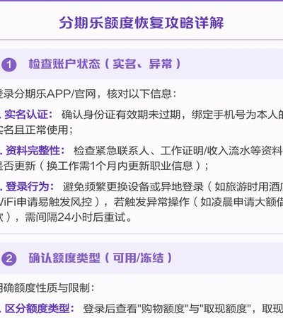 分期乐取现额度还款期限详解及期数选择攻略