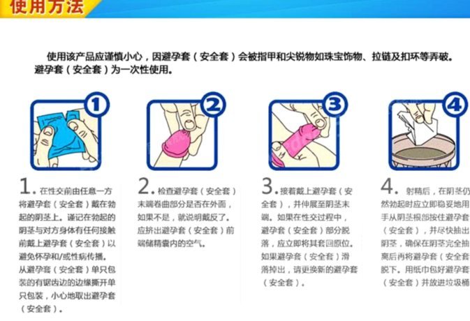 避孕套：你了解多少？
