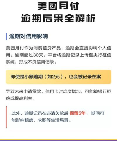美团月付取现 秒到怎么办