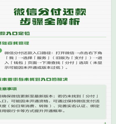 微信分付还款全攻略