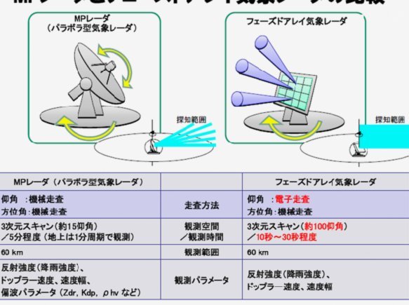 额度取现为何现金提不了