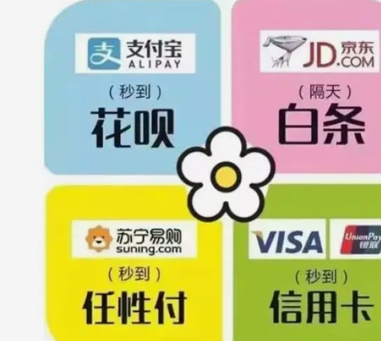 怎样能套花呗