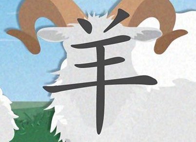 羊小咩额度如何安全提现到账？完整攻略指引