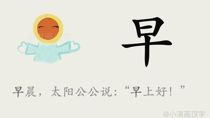 分期乐怎么提额啊