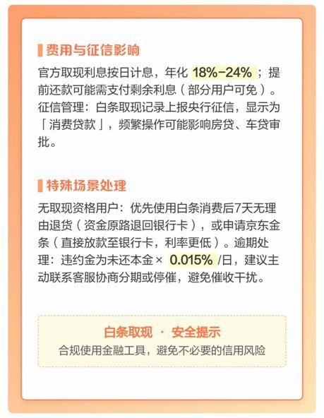 白条提现全流程解析