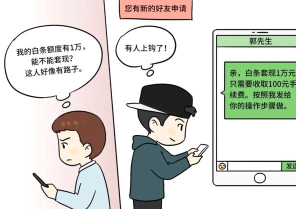 白条咋套现呀