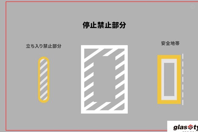 如何在美团买药刷医保卡？