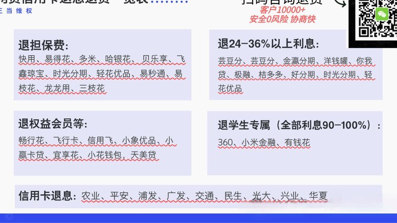 套取花呗额度的危害有多大？
