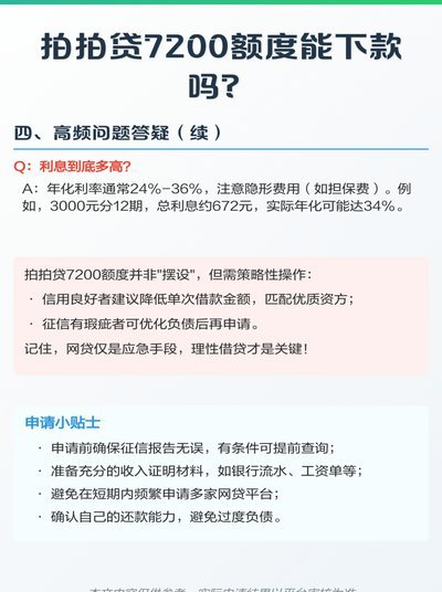 拍拍贷额度能否通过非正规手段获取？