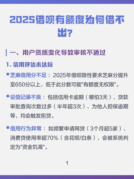 实在借不出钱可以在哪借2025