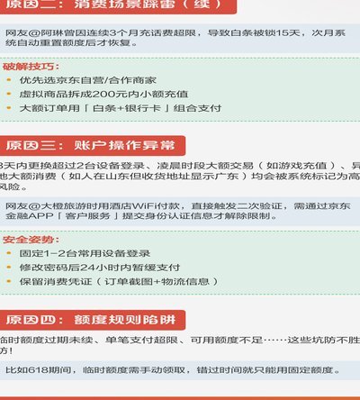 白条哪个平台能用
