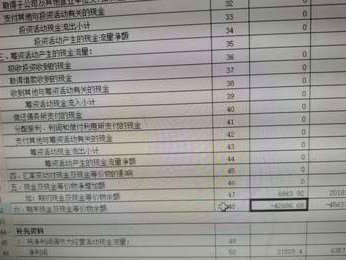 得物的余额怎么用