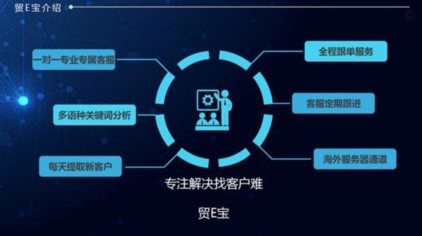鹿优选怎么提取