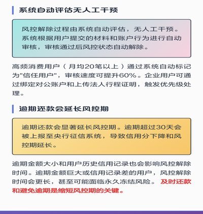 美团月付可以取消