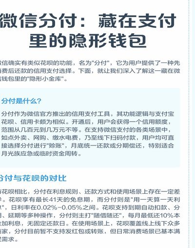 微信分付套现要手续费吗？