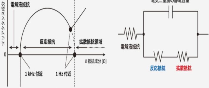 美团月付可不可以套现