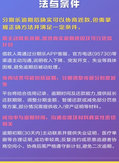 分期乐如何协商