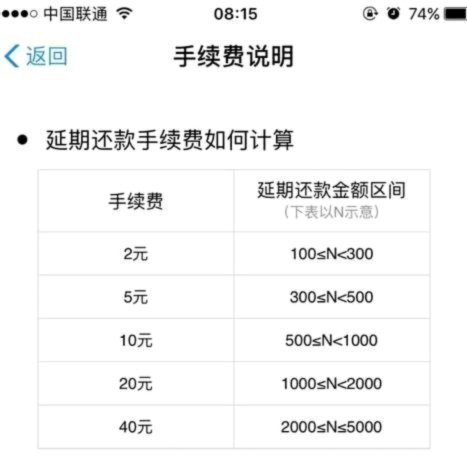 套现花呗多少手续费和利息啊
