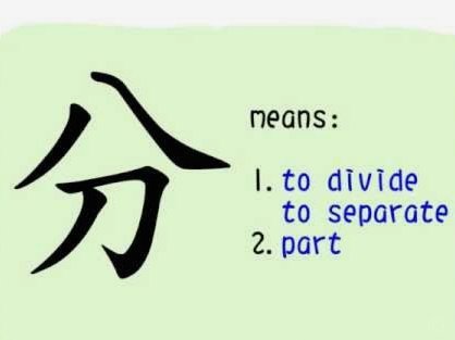 分付套现怎么用